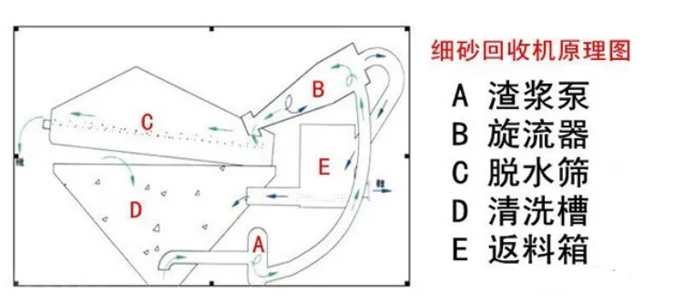 ɰՙCʵЧ@9Ҫġ