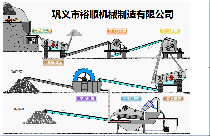 ɰՙCʵЧ@9Ҫġ