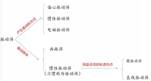 ӺYY|ĥpصȆ}ԣ혙CеQ